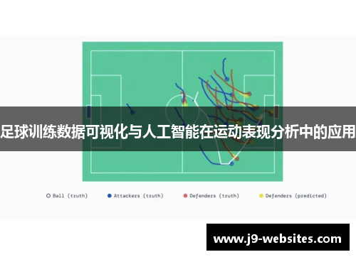 足球训练数据可视化与人工智能在运动表现分析中的应用