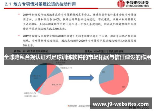 全球隐私合规认证对足球训练软件的市场拓展与信任建设的作用